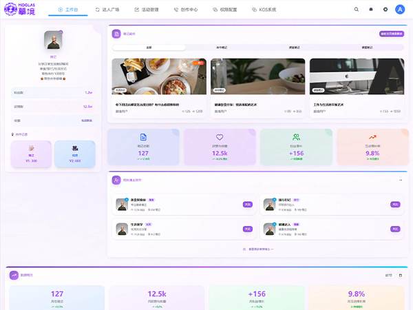 摹境后台UI设计